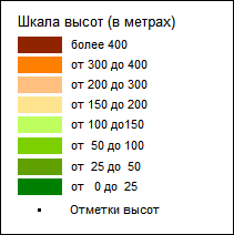 Рельеф_легенда.png